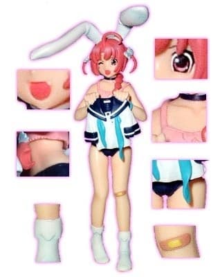 figure