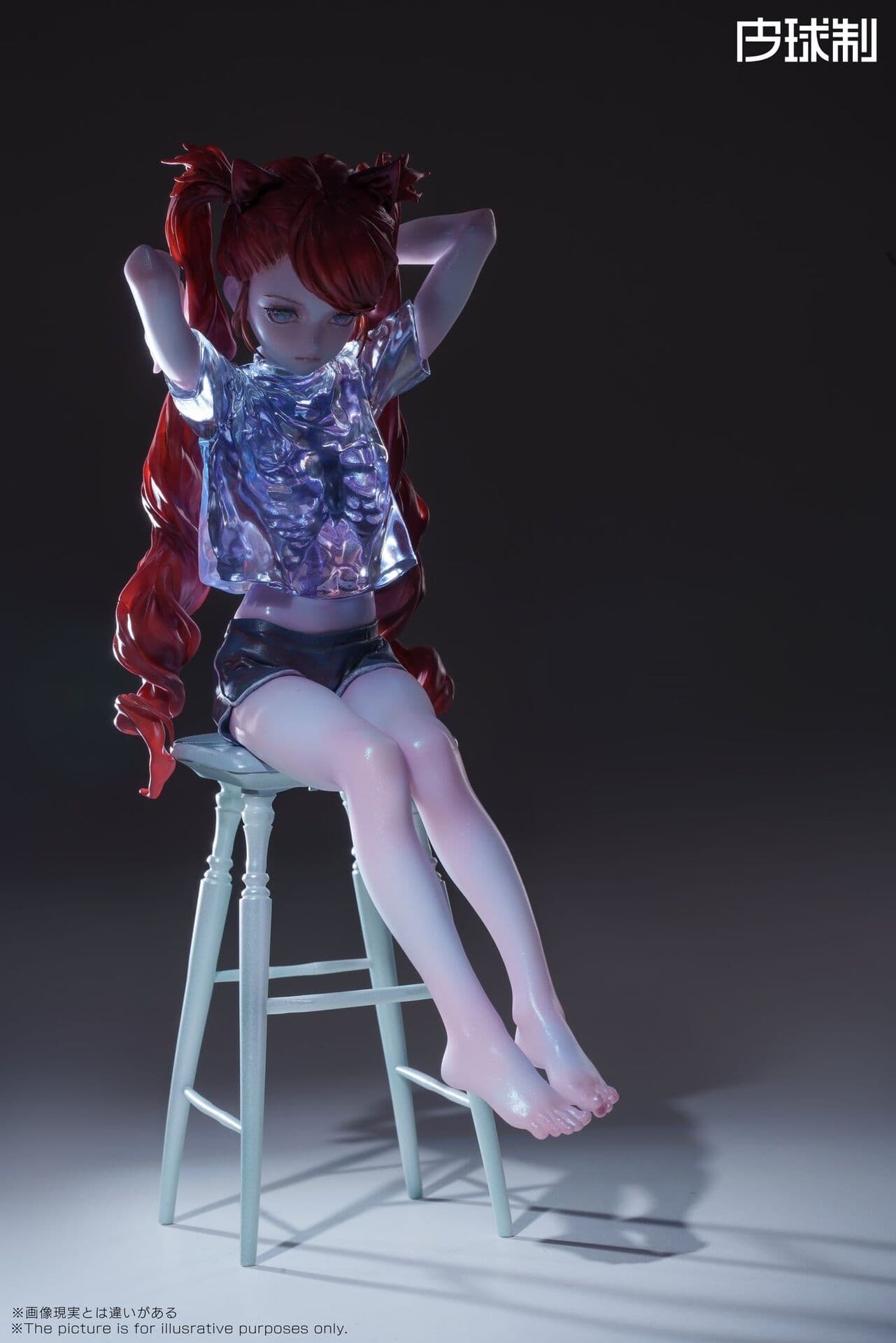 figure