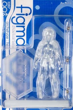 figure