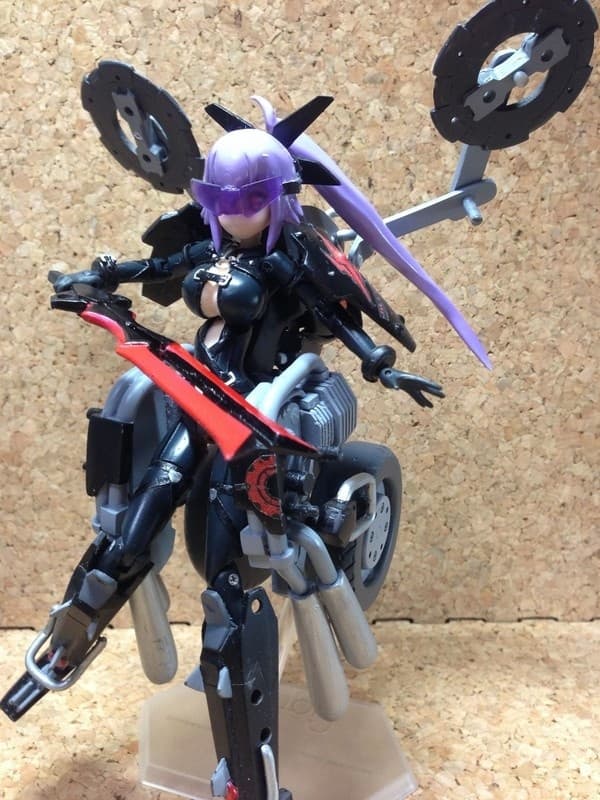 figure
