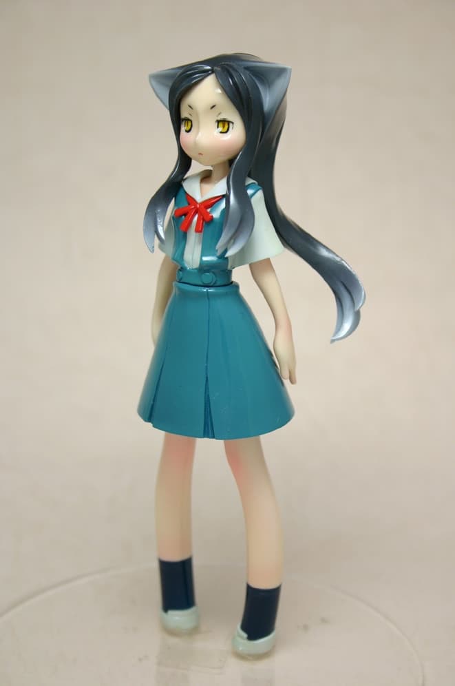 figure