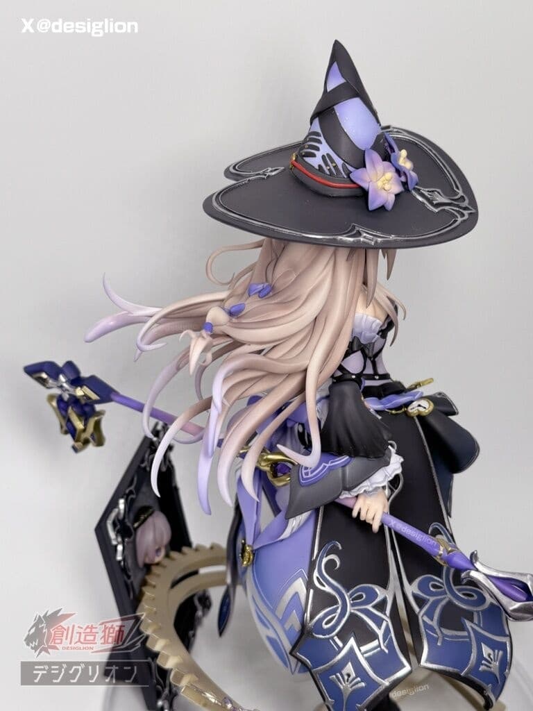 figure