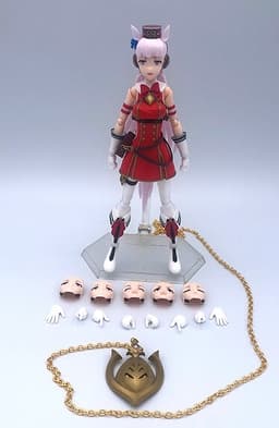 figure