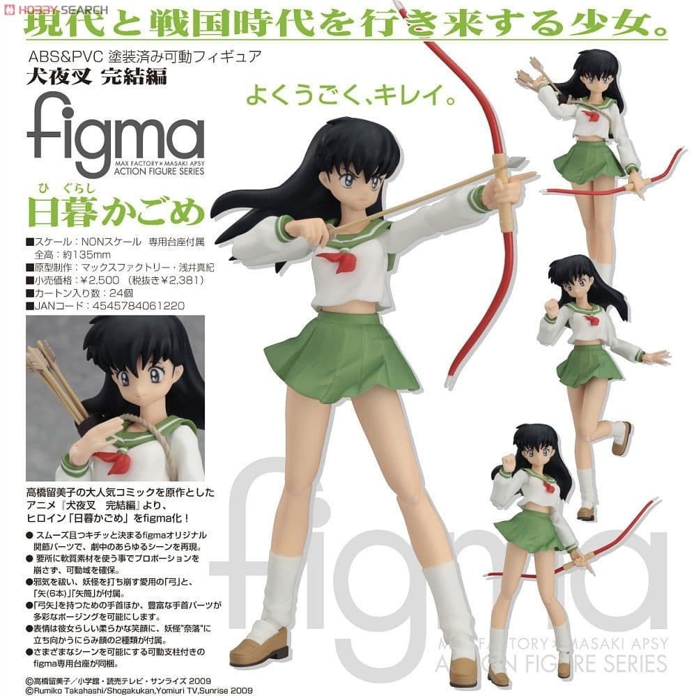 figure