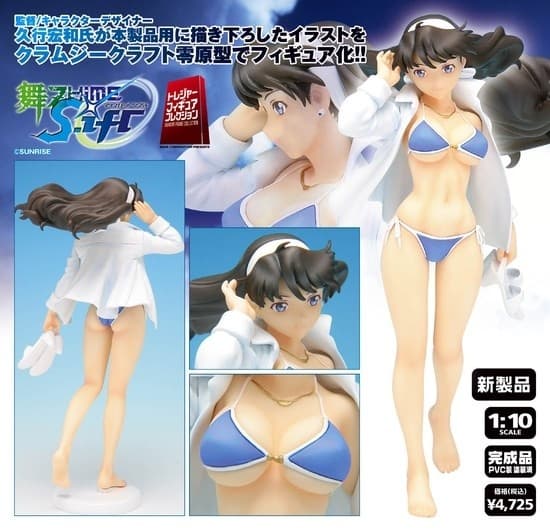 figure