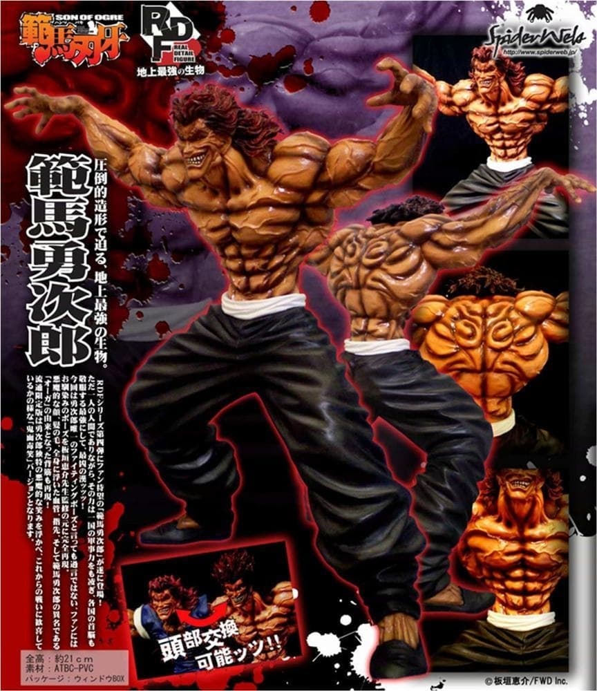 figure