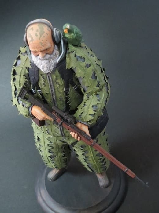figure