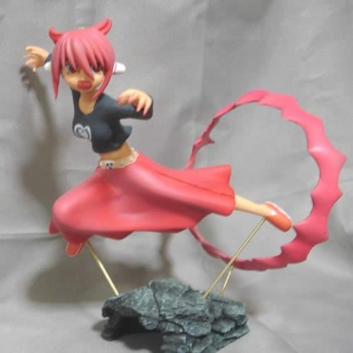 Figure image