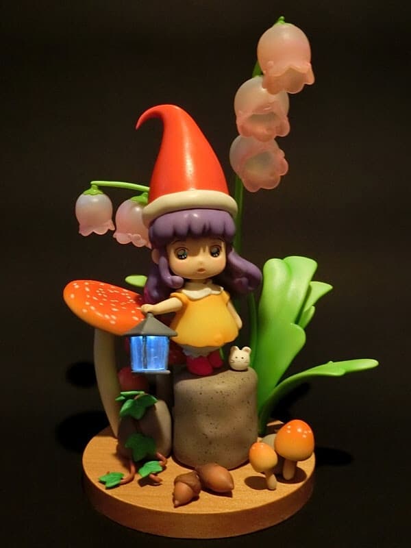 Figure image