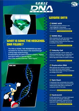 Sonic the Hedgehog - Sonic the Hedgehog x LOM BABY - Sonic the Hedgehog DNA figure, view 3 of 6