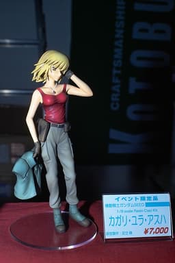 figure
