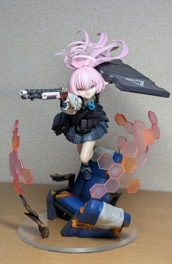 figure