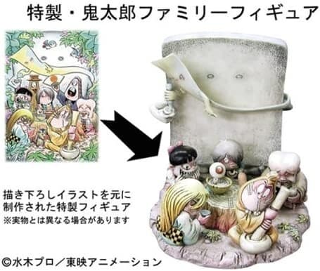 Gegege no Kitaro - Ittan Momen - Kitaro - Konaki Jijii - Medama-Oyaji - Neko Musume - Nezumi Otoko - Nurikabe - Sunakake Babaa - Kitaro Family