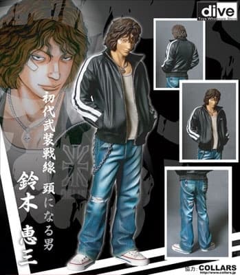 Figure image