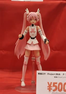 figure