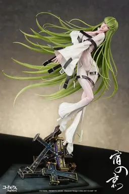 figure