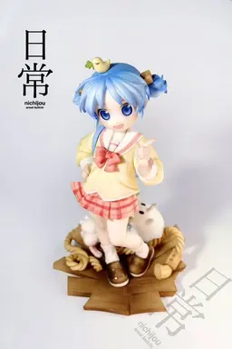 Nichijou - Naganohara Mio, view 4 of 6