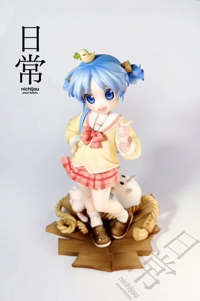 Nichijou - Naganohara Mio, view 3 of 5